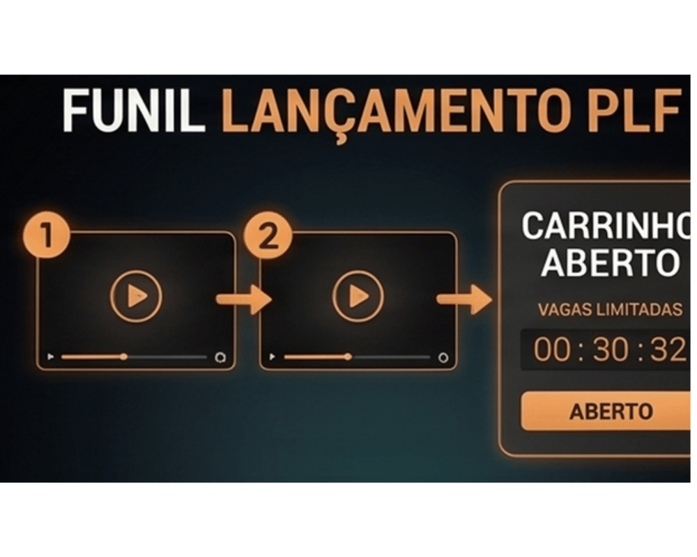 Funil Lançamento PLF
