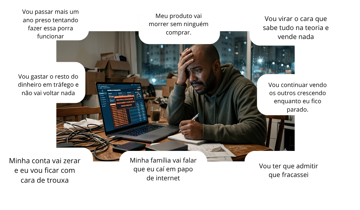 Empreendedor estressado com pensamentos negativos